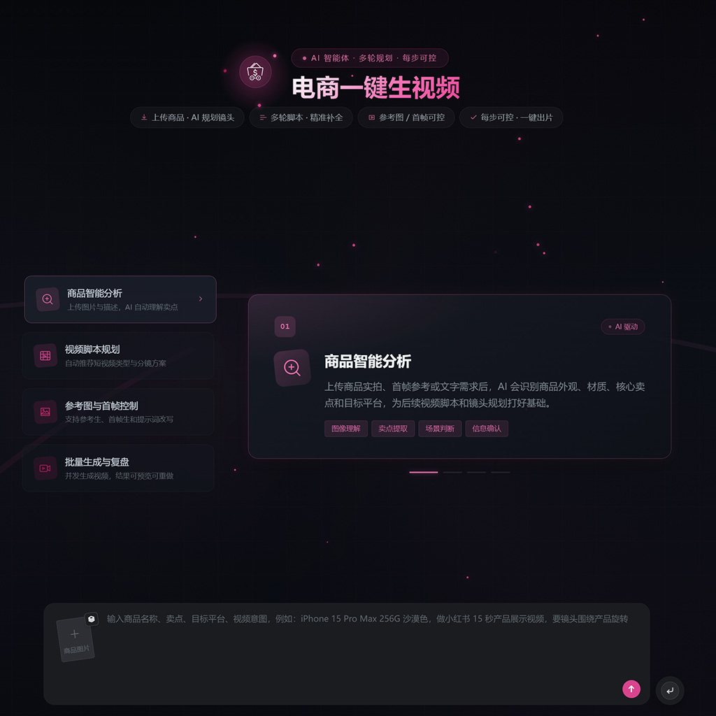 AI短视频制作展示